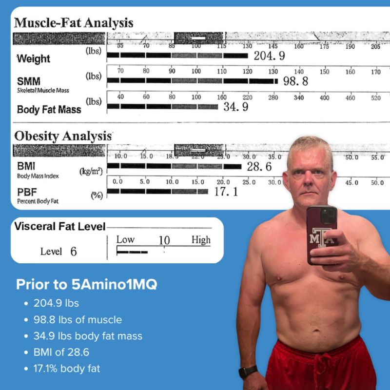 Affordable hormone replacement therapy and medical weight loss programs for men and women via telehealth – Balanced Hormone Health