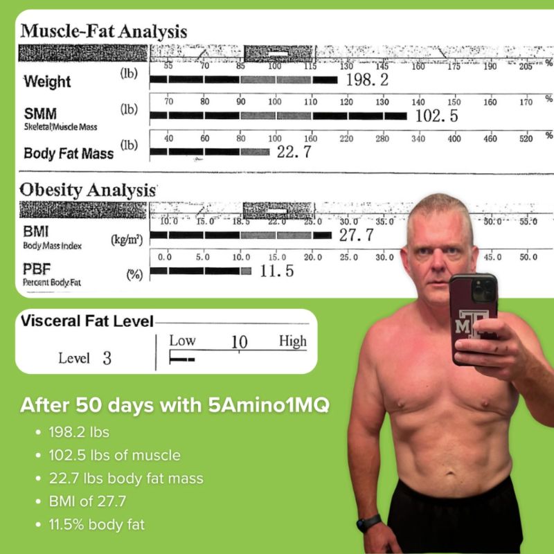 Affordable hormone replacement therapy and medical weight loss programs for men and women via telehealth – Balanced Hormone Health