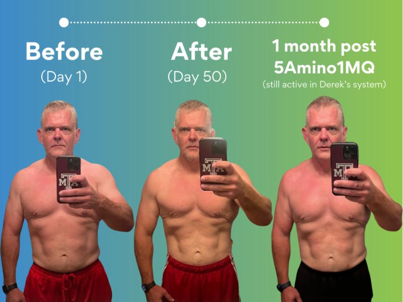 Affordable hormone replacement therapy and medical weight loss programs for men and women via telehealth – Balanced Hormone Health