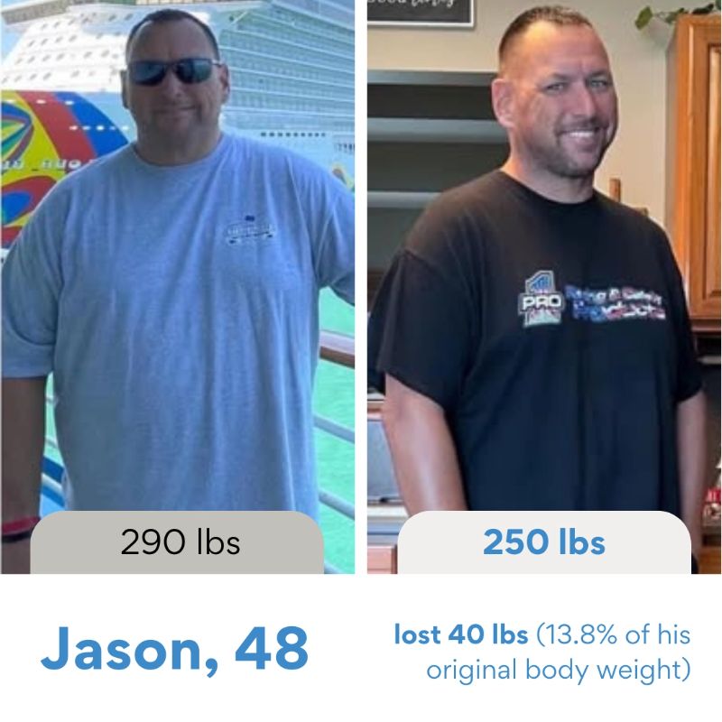 Affordable hormone replacement therapy and medical weight loss programs for men and women via telehealth – Balanced Hormone Health