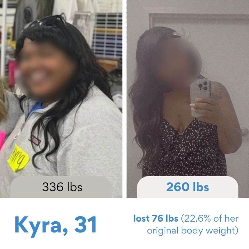 Affordable hormone replacement therapy and medical weight loss programs for men and women via telehealth – Balanced Hormone Health