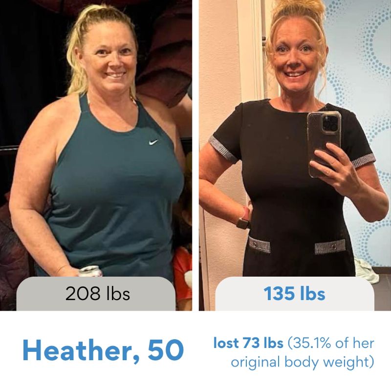 Affordable hormone replacement therapy and medical weight loss programs for men and women via telehealth – Balanced Hormone Health