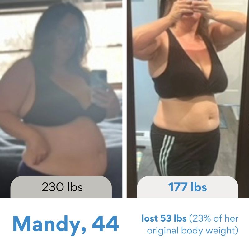 Affordable hormone replacement therapy and medical weight loss programs for men and women via telehealth – Balanced Hormone Health