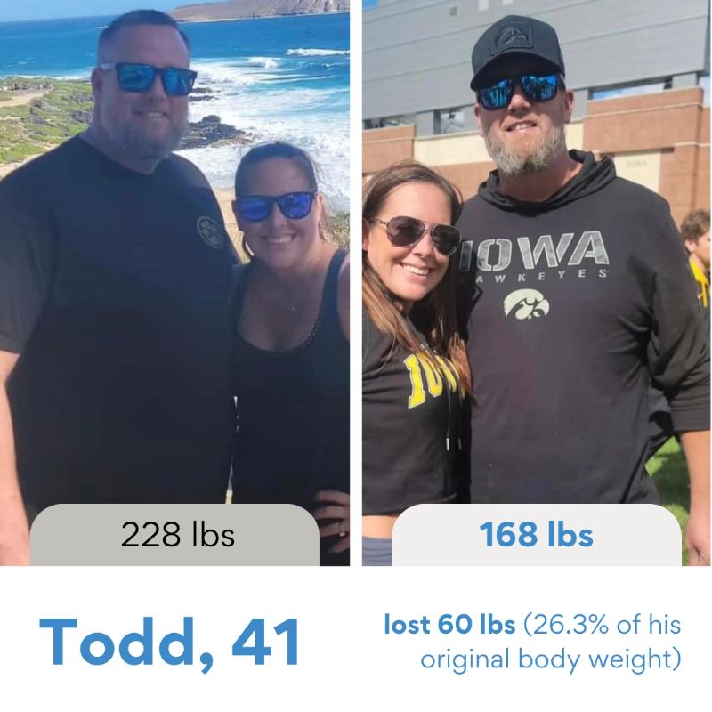 Affordable hormone replacement therapy and medical weight loss programs for men and women via telehealth – Balanced Hormone Health