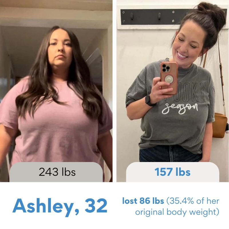 Affordable hormone replacement therapy and medical weight loss programs for men and women via telehealth – Balanced Hormone Health