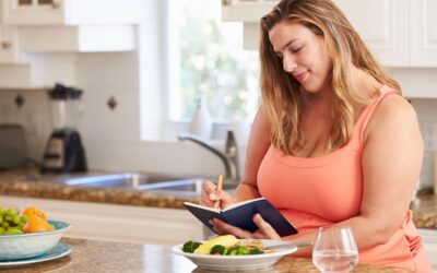Mindful Eating for Weight Loss: Small Changes That Add Up