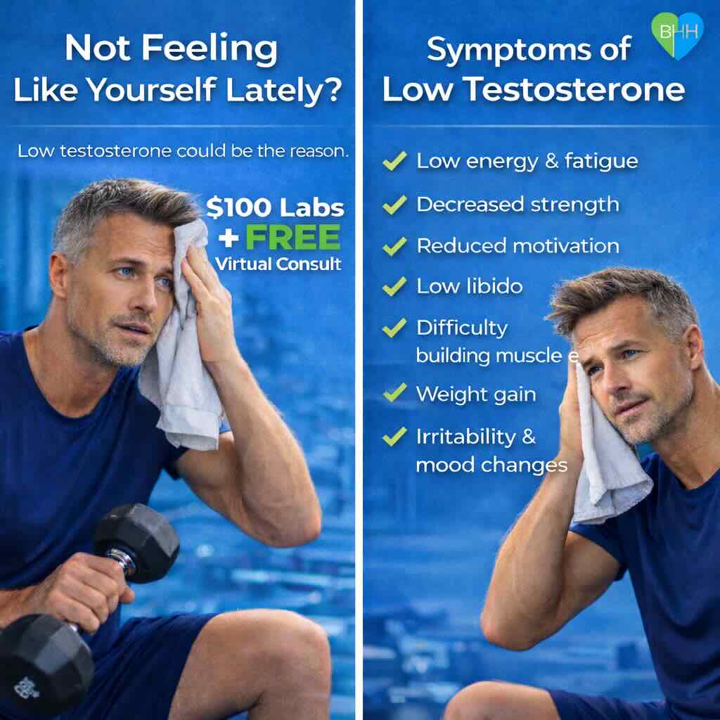 male hormones list of symptoms and offer for free virtual consult